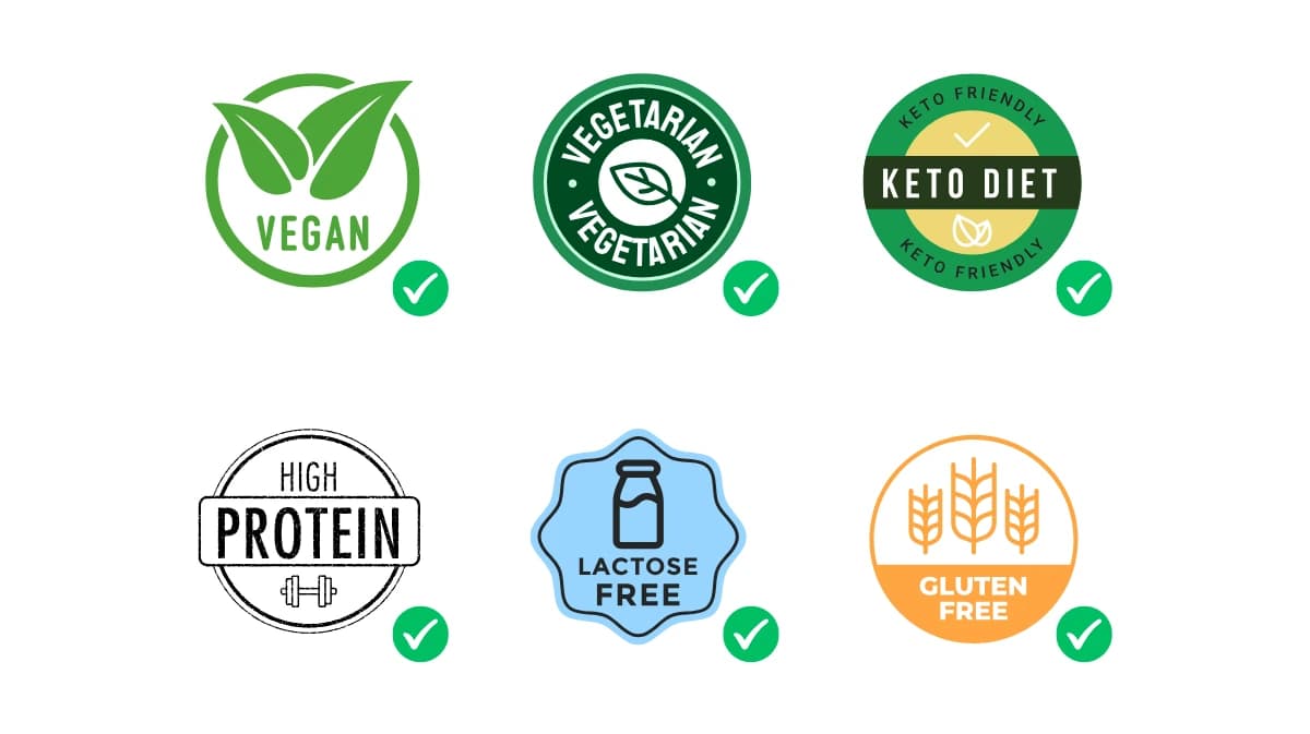 Automatic Meal Planning for Special Diets